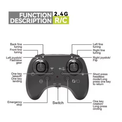 D17H Colorful Toy Plane Long Range Control Airplane Remote Control Toys within Foam and Single package size CM 31X26X10.5