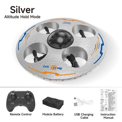 GW 12.7 Wildlife Monitoring Airplane Remote Control Toy for Children Beginner Operator Skill Level